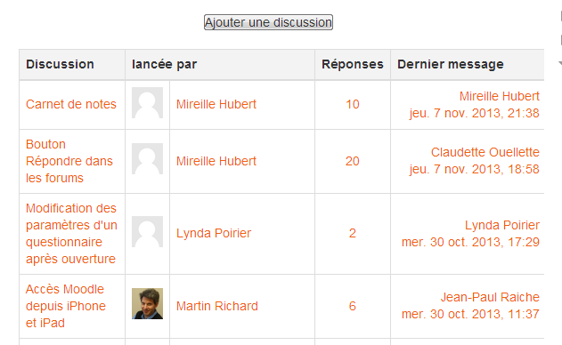 Un aperçu de certaines des discussions lancées sur le forum « Aspects techniques »