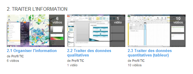 Capture écran des capsules Capsules Profil TIC sur YouTube