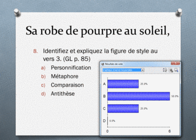 Exemple d'usage de télévoteurs