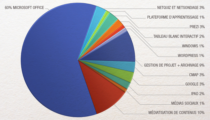 Image: /system/cms/files/files/000/000/188/original/graph.jpg