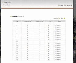 Netquiz Pro 4 Results Page Demonstration