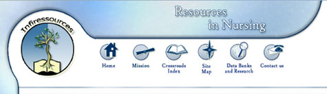 Resources in Nursing