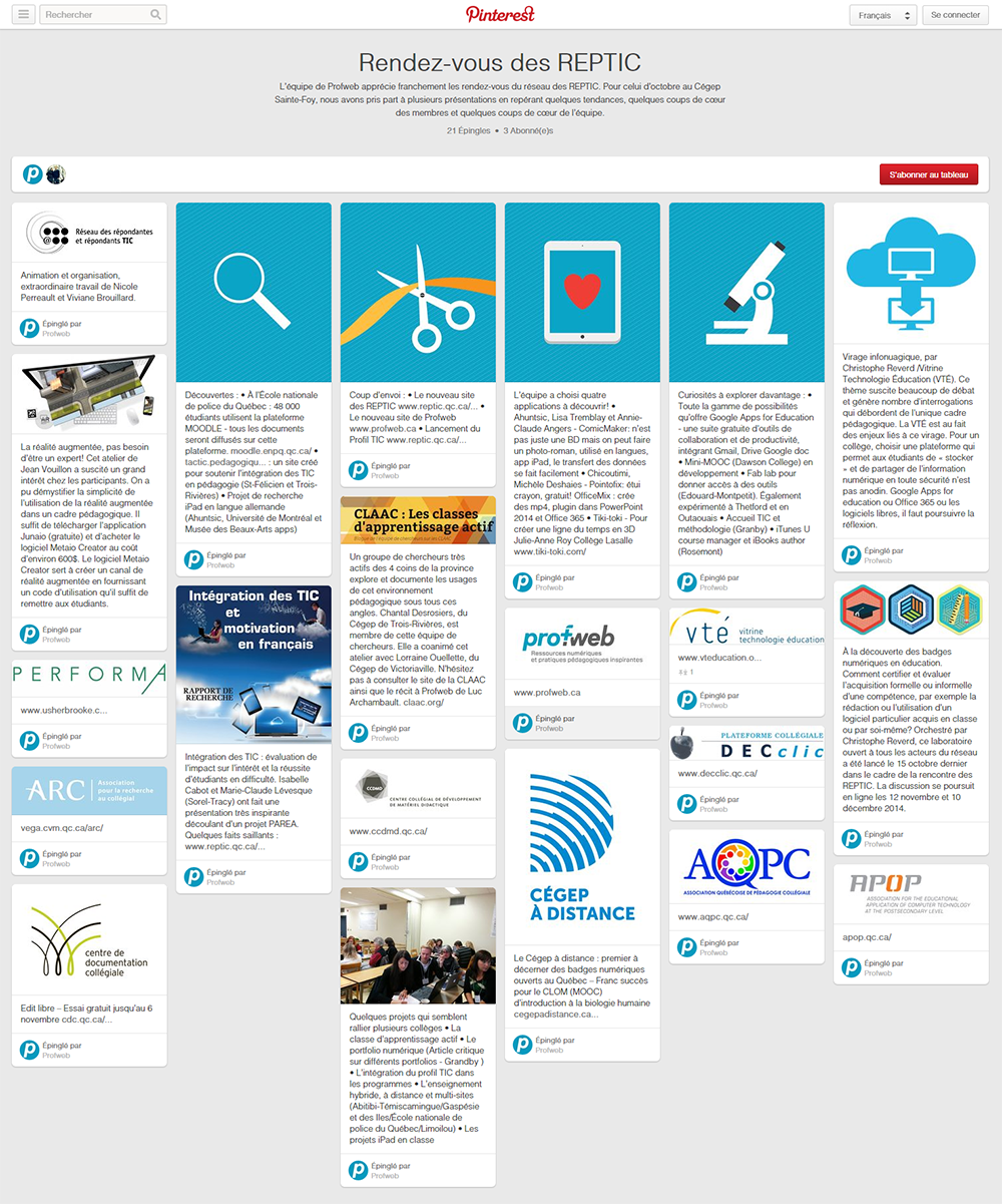 Tableau Pinterest