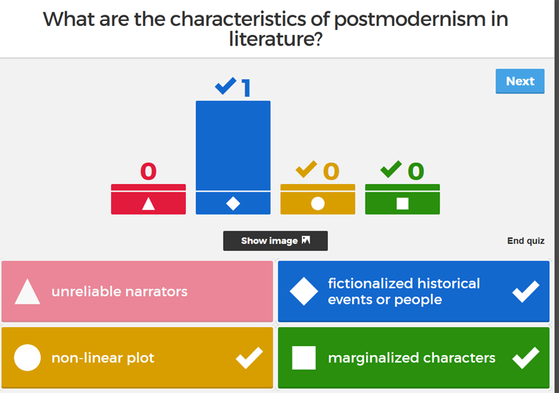 Bringing Some Fun And Friendly Competition To The College Classroom With Kahoot Profweb