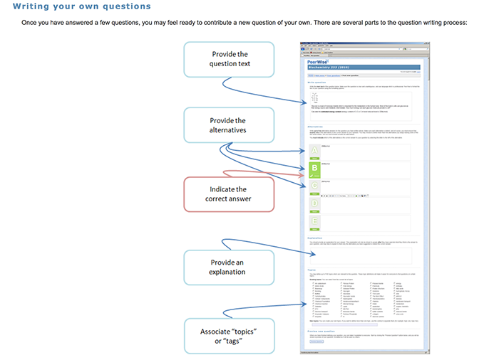 To write their own question, students provide the question text and a choice of answers. They indicate which answer is correct correct and provide an explanation for it. They can associate related topics by using tags (keywords).