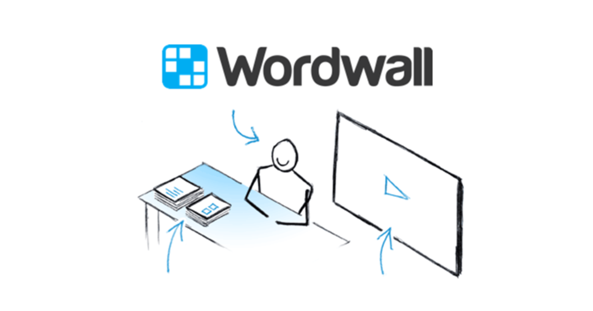 Wordwall English Games