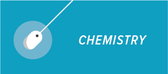 Thematiques chemistry