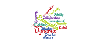 Wordcloud