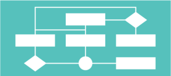 Schema