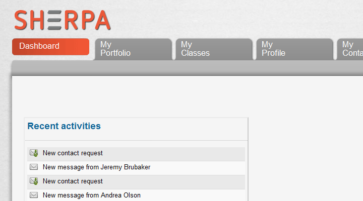 The SHERPA Control Panel