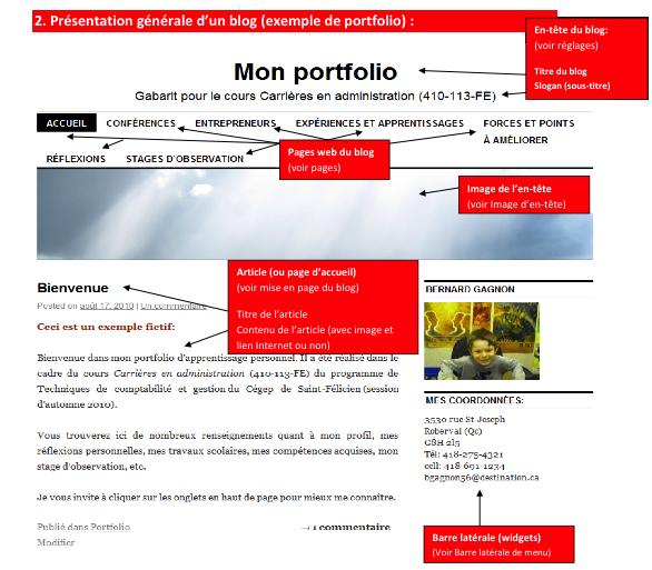 Le Portfolio En Comptabilite Et Gestion La Strategie Du Petit Pas Recits Publications Profweb